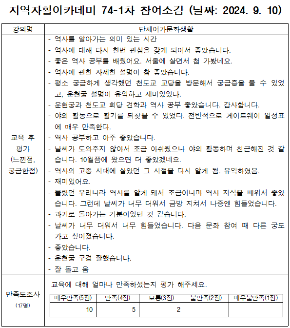 be6c971f04394a9accb8ec0f2ac940f2_1726191799_0925.png
