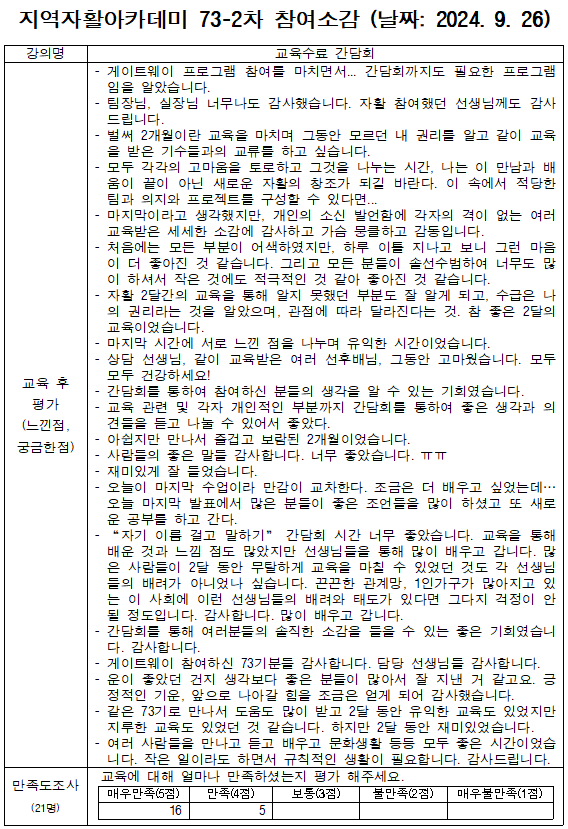 fe06aadcb4125f23db5258c0fb019620_1727421583_0588.png