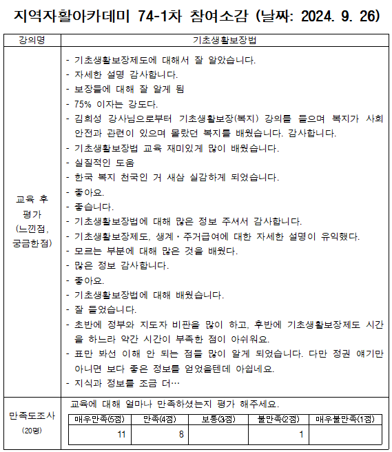 fe06aadcb4125f23db5258c0fb019620_1727421591_3418.png