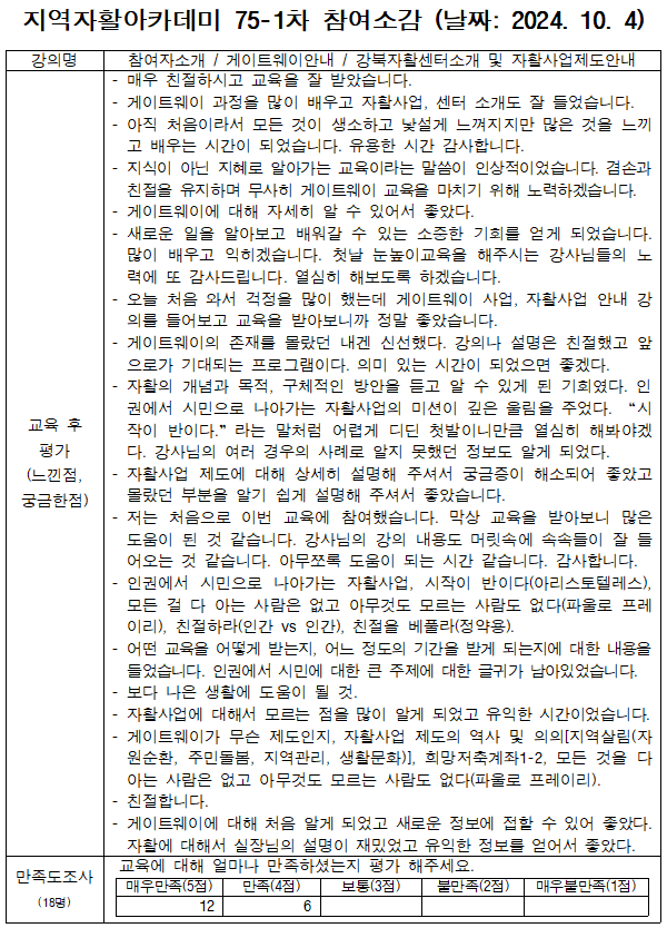 d7a047d9c059ff1adce704e4ef189ee2_1728883573_9387.png