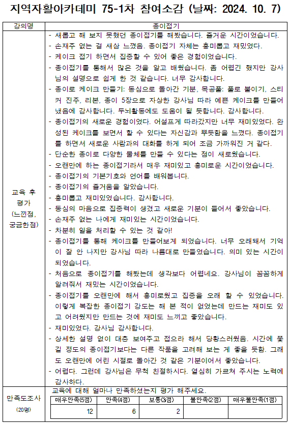 d7a047d9c059ff1adce704e4ef189ee2_1728883774_1415.png