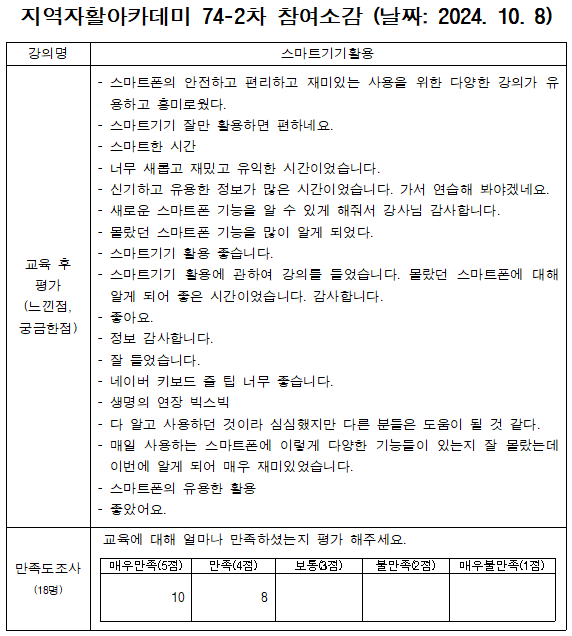 d7a047d9c059ff1adce704e4ef189ee2_1728883863_4962.png