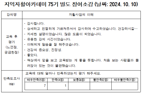 d7a047d9c059ff1adce704e4ef189ee2_1728883978_3485.png