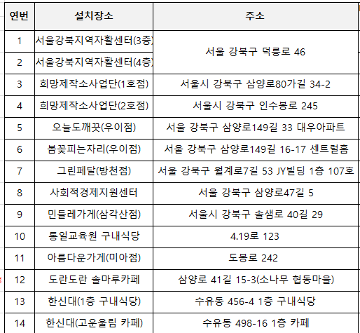 13cac3db484cf6506bc4d2b691f86b1d_1737098885_7029.png