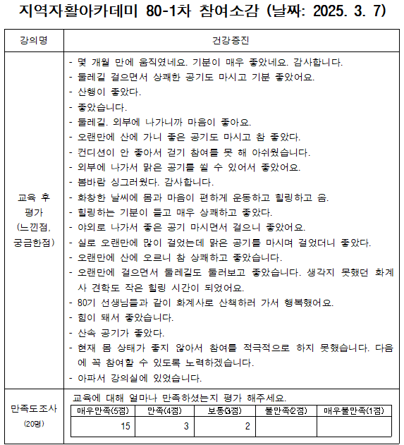 d61e4a5b91595652842048d8862f73d0_1741580257_6989.png