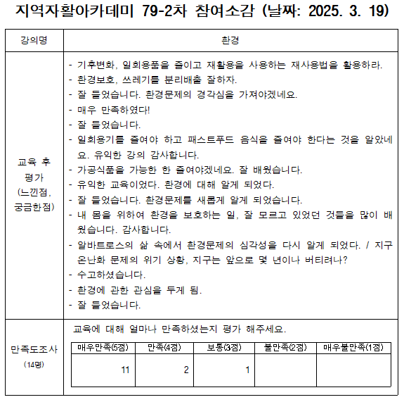 f24acfc8216e3170997ce2d6cb8679aa_1742455066_7014.png