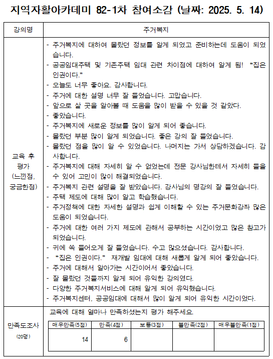 360828fea86ceff2e166b1590d4e8908_1747613899_1223.png