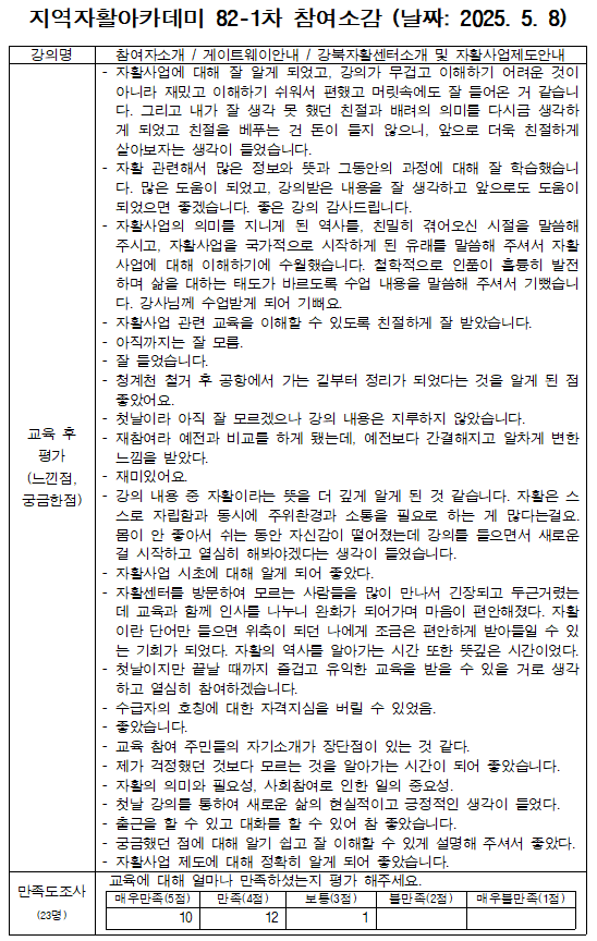 b3c6ce7386b98976ffb8db81a7402db8_1746762049_0956.png
