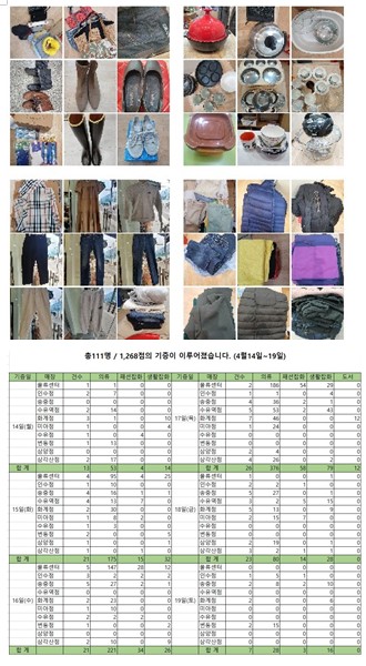fa6a9c9d149dd92a530f7ed89148a0a7_1747123065_163.jpg